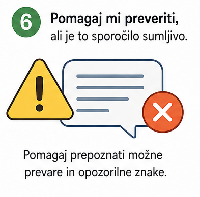 Infografika prikazuje rumen opozorilni trikotnik s klicajem, oblaček s prikazom besedila in rdeč simbol za zavrnitev oziroma opozorilo. Nad ilustracijo je besedilo: »Pomagaj mi preveriti, ali je to sporočilo sumljivo.« Spodaj je pojasnilo: »Pomagaj prepoznati možne prevare in opozorilne znake.« Grafika ponazarja uporabo umetne inteligence za preverjanje sporočil, elektronske pošte in spletnih vsebin ter prepoznavanje znakov morebitnih prevar.